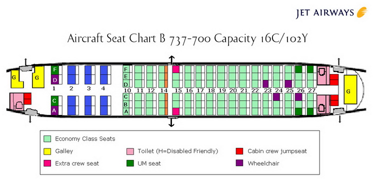 JET AIRWAYS Airlines Aircraft Seatmaps Airline Seating Maps And Layouts